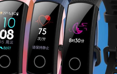 智能手環ce認證產品